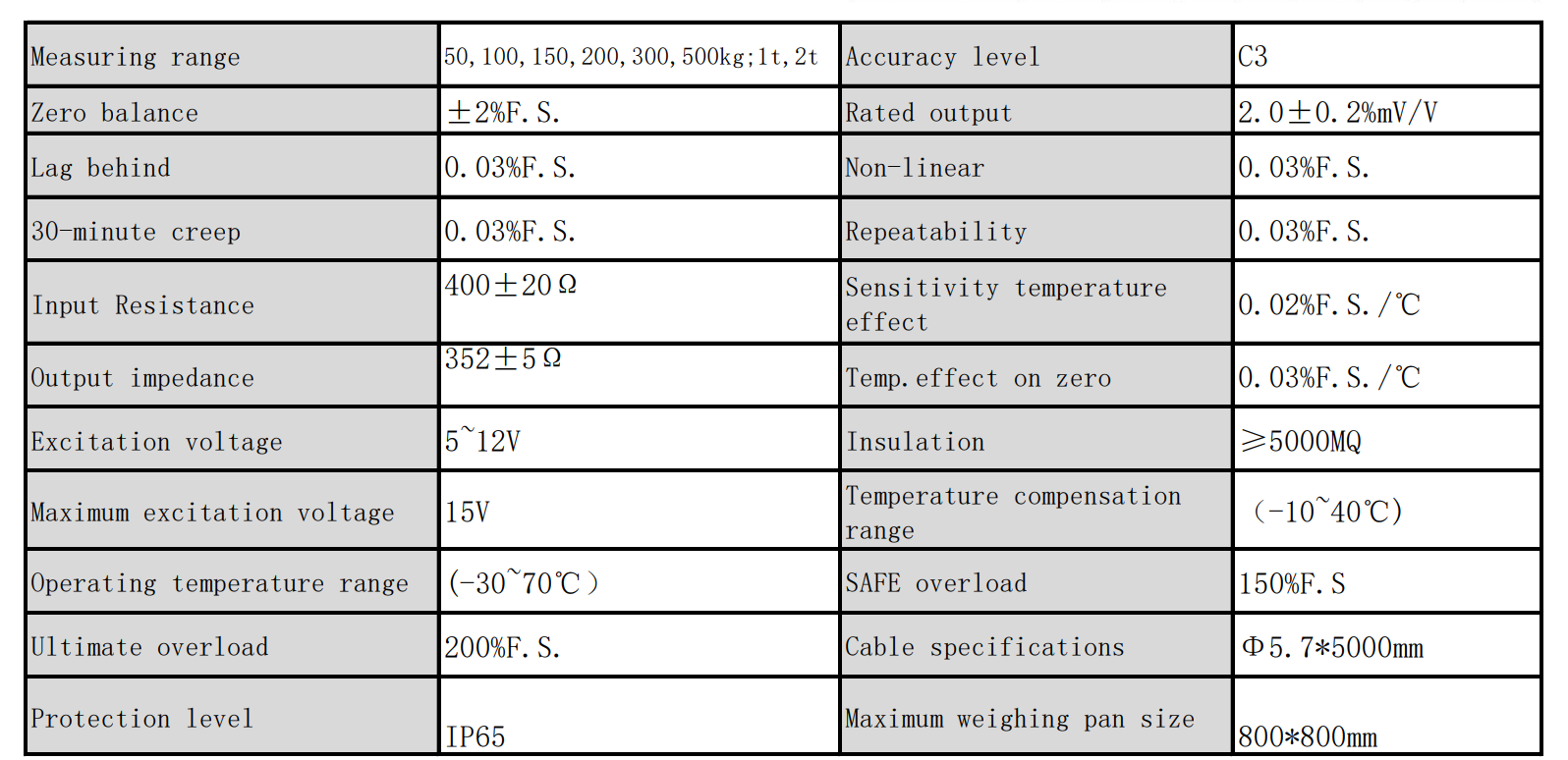 63bc6eb3188feca4b164c0fd0f601a4.png